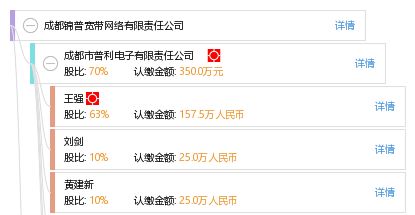 微锦网络赋能锦普宽带 成都数字家庭服务新范式